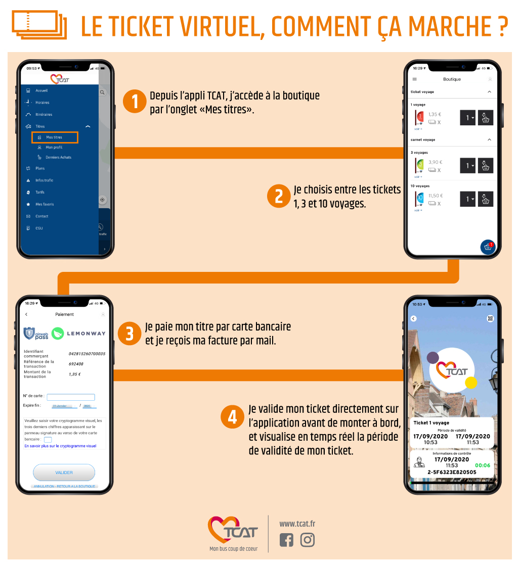 Le ticket virtuel TCAT